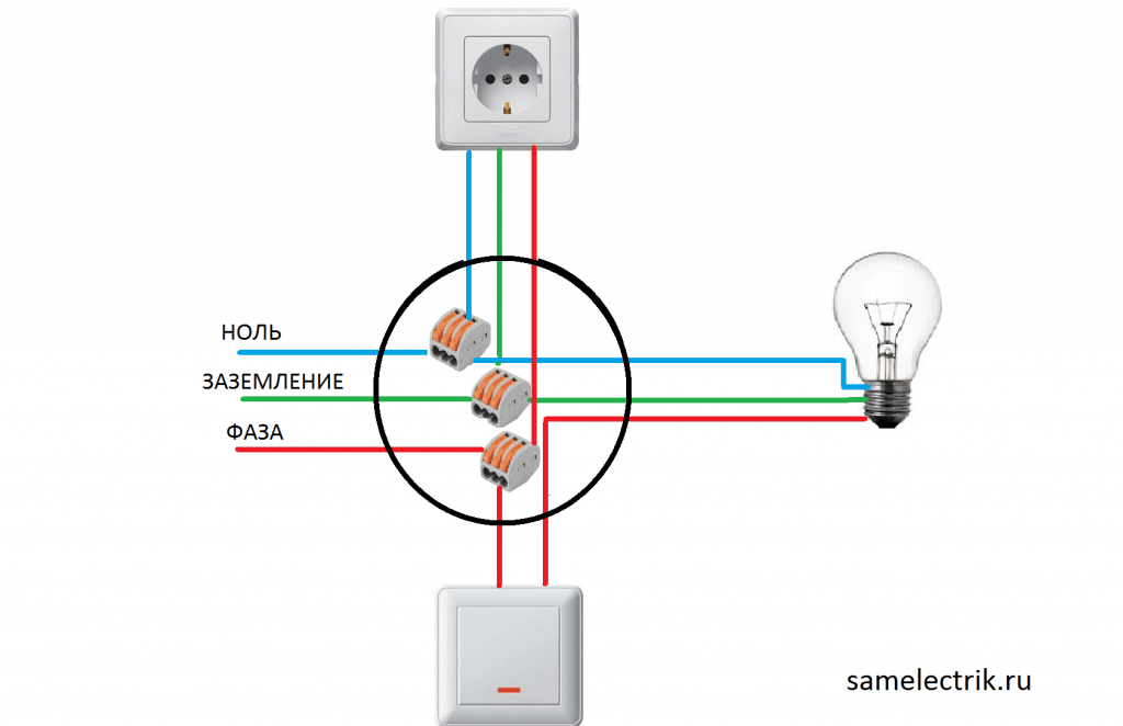 Gambarajah sambungan soket dan suis