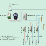 Gambar rajah sambungan RCD