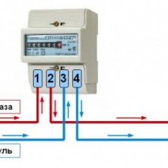 Skema penyambungan meter elektrik fasa tunggal ke rangkaian 220V