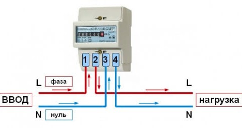 Gambar rajah pendawaian untuk meter elektrik fasa tunggal ke rangkaian 220V