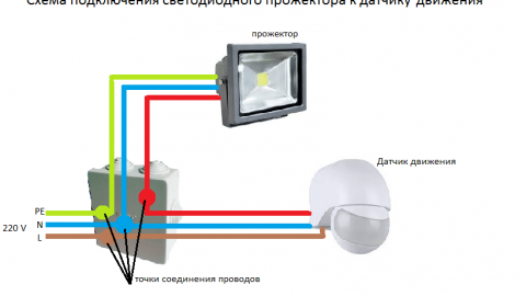 Skema menghubungkan lampu sorot ke sensor dan geganti foto