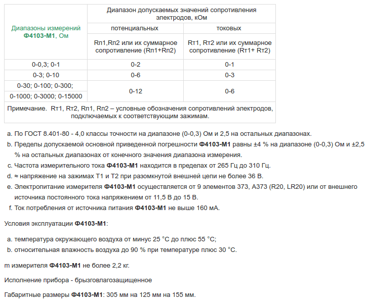 Parameter Ф4103