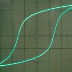 Apa itu histeresis, apakah faedah dan kemudaratan fenomena ini