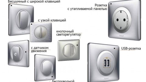 Legrand Socket and Switch Series - Gambaran Keseluruhan Terperinci