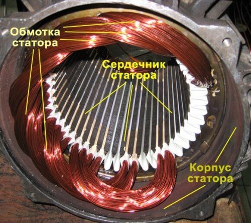 Kemunculan stator