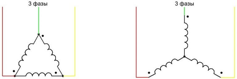Star and triangle in an electric motor: connection principle and ...