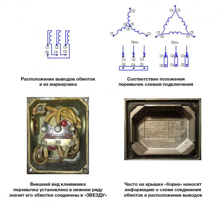 Star and triangle in an electric motor: connection principle and ...