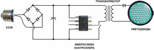 Litar lampu LED