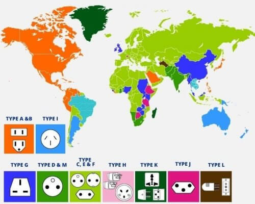 Jenis soket di pelbagai negara