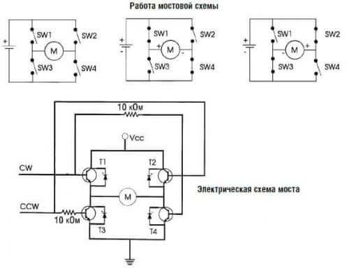 Litar jambatan untuk menukar transistor atau relay