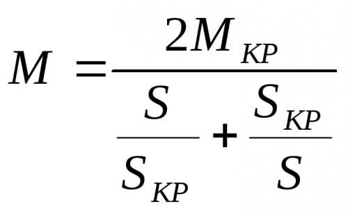 Formula Kloss