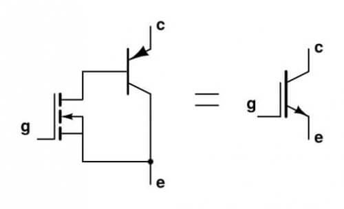 Transistor IGBT (Pintu Terpencil)