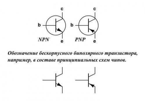 Penetapan Transistor