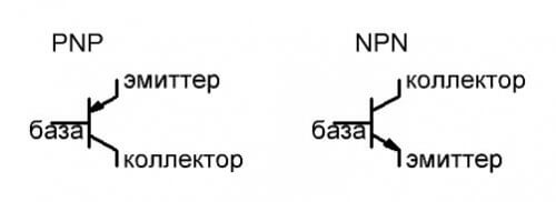 Transistor PNP dan NPN