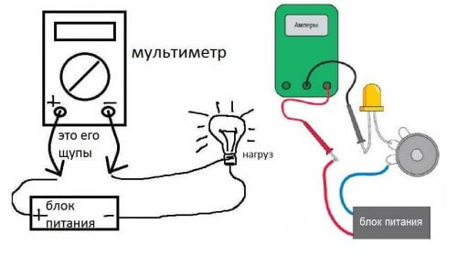 Pengukuran DC dengan multimeter