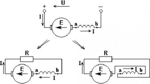 Litar brek reostatik DC