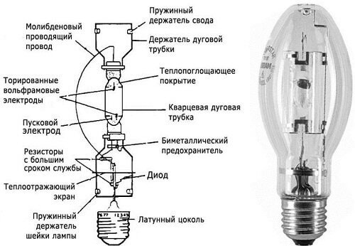 Peranti MGL