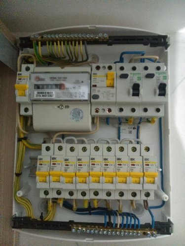 Panel elektrik dengan meter elektrik