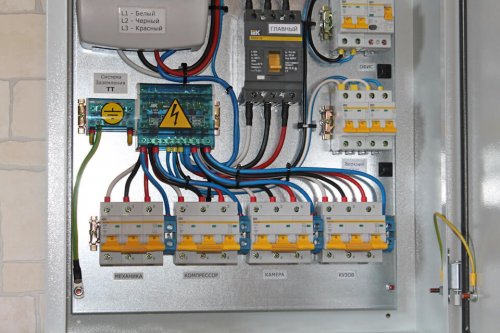 Sistem TT di panel elektrik