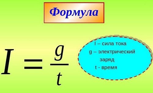 Formula semasa